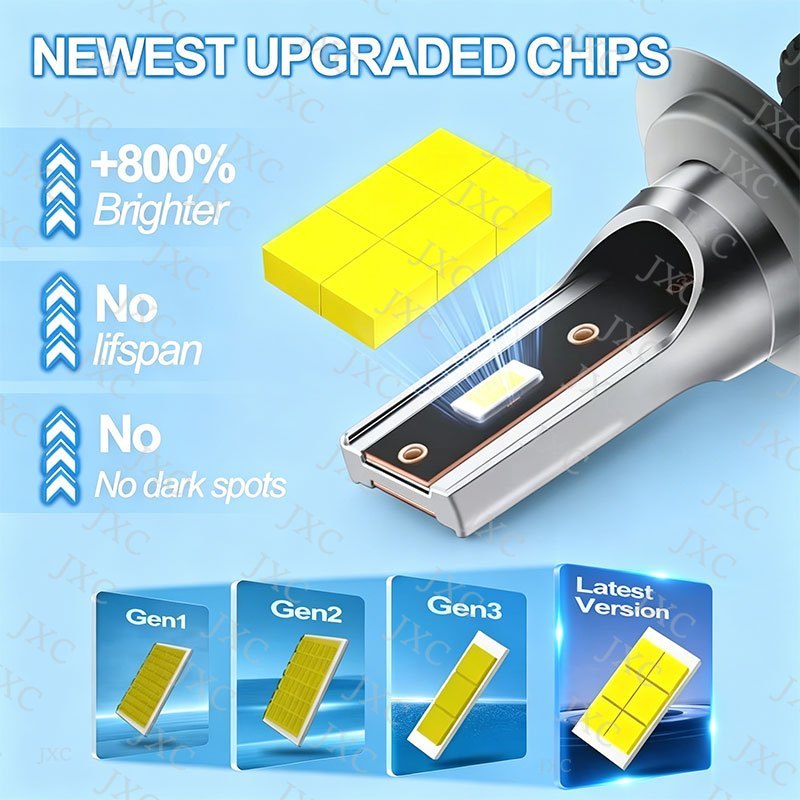 R10-2 CÁI 【40W】Bóng đèn Cos / Đèn pha LED  H4/H7 - Trắng 6000K Đèn LED ô tô