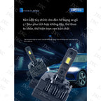 D-2PCS Car HID To LED Headlight Bulb  For Car LED Headlight Bulbs Plug And Play Canbus Error Free 6500K White D1 D2 D2 D3 D4 D4 D5 D8