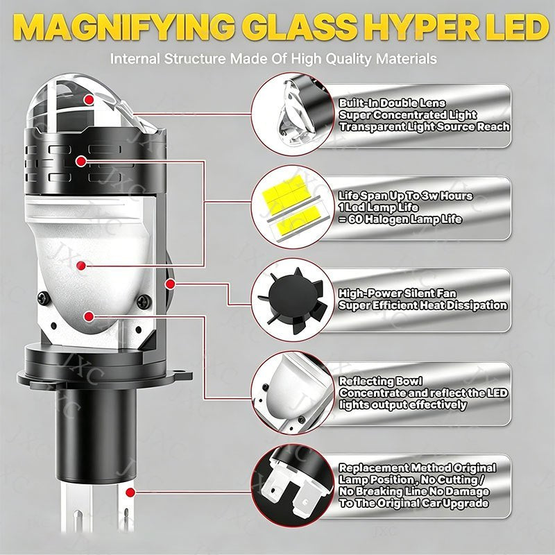 T08/T08S-Đèn Pha LED  H4  Công Xuất 35w ánh sáng 3 màu vàng, vàng nắng, trắng thay đổi màu qua từng lần bật, tắt.  Lắp Ô tô, Xe M