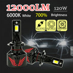 R20-Автомобильная LED фара H4/H7/H1 120w Супер прочная Ударопрочная Подходит для Toyota Honda Hyundai