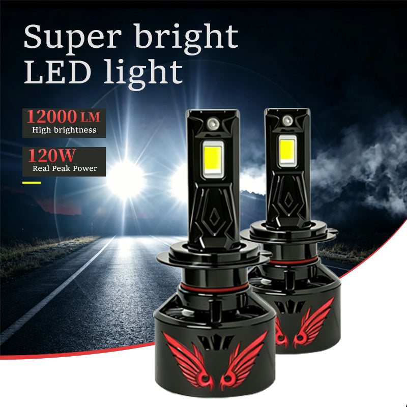 R20-Đèn Pha Ô Tô LED H4/H7/H1 120w Siêu Bền Chống Sốc Phù Hợp Toyota Honda Hyundai