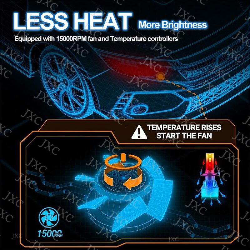 R10-2 ШТ. 【40W】Лампа Дальний свет / LED фара H4/H7 - Белый 6000K LED фара для автомобилей