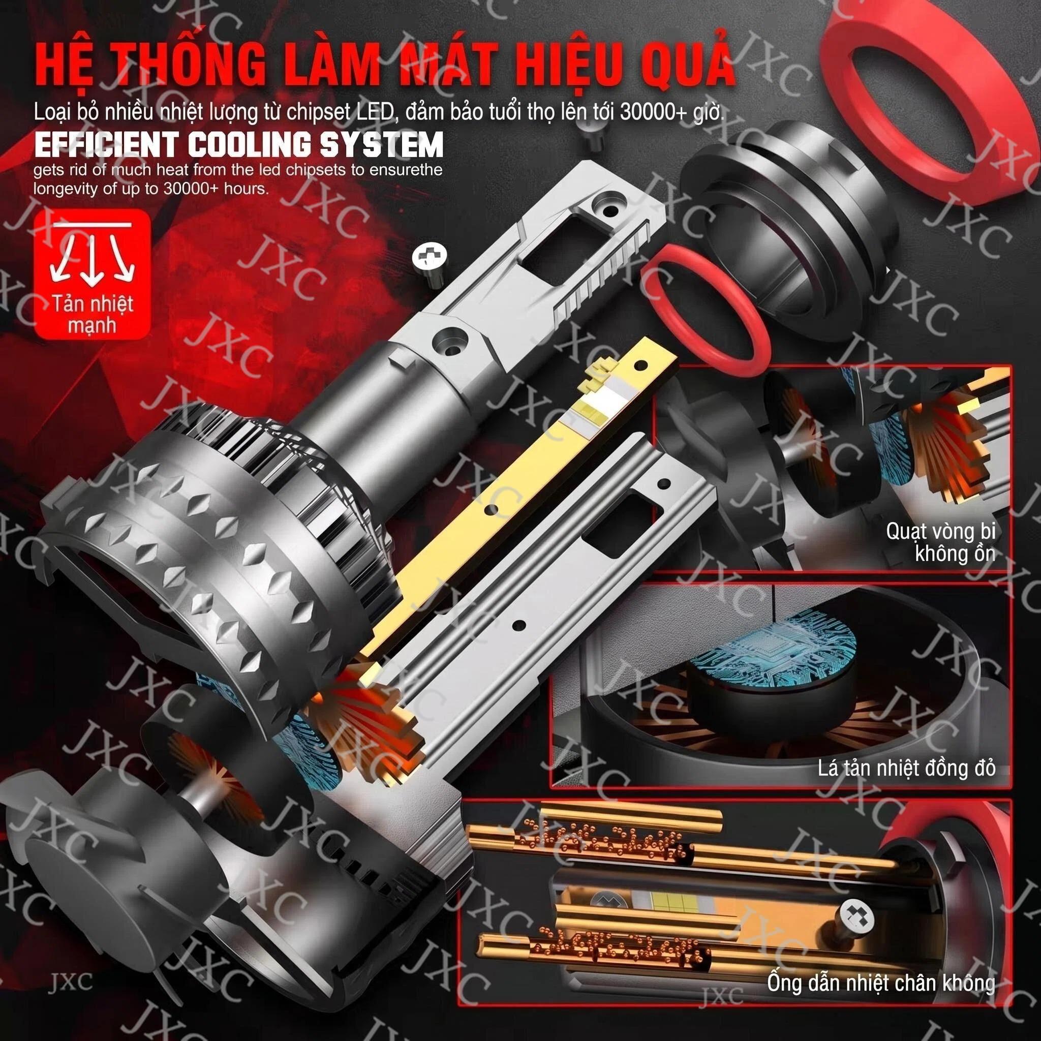 M8PRO H4/H7 Quyền lực 60W, điện áp 12-24V Đèn pha LED, lắp đặt không phá hủy, tuổi thọ siêu dài 5000h+, chịu lạnh và chịu nhiệt