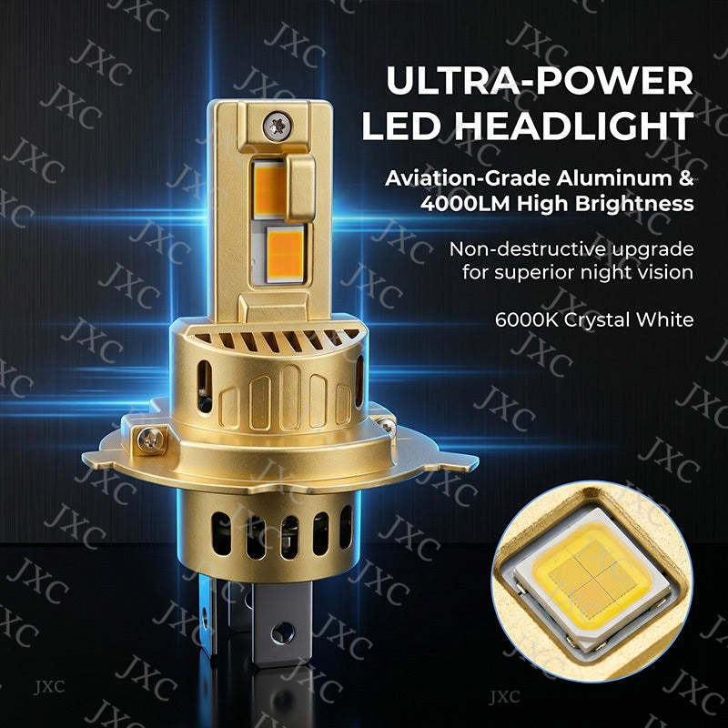 Đèn Pha Ô Tô LED Siêu Sáng  Cao Cấp Chống Nước  Phù Hợp H4 H7 Ô Tô Xe Máy (Toyota、Honda、Vinfast…)