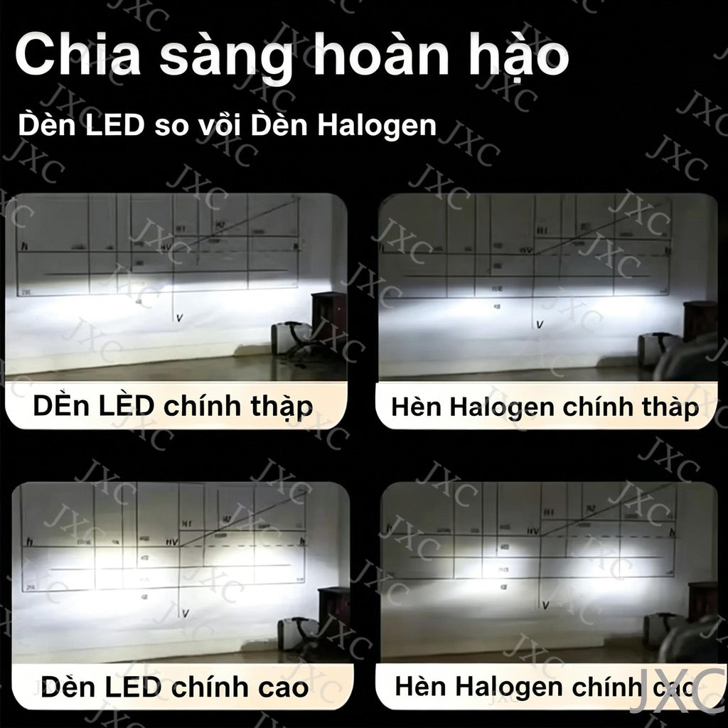 HI H7 H4 Đèn LED công suất cao 6000LM 6000K Rõ ràng na Đèn pha Cài đặt dễ dàng mà không cần công cụ, ánh sáng mạnh tập trung chiếu xạ siêu rõ ràng, phạm vi siêu xa hơn 200 mét, công nghệ dẫn nhiệt