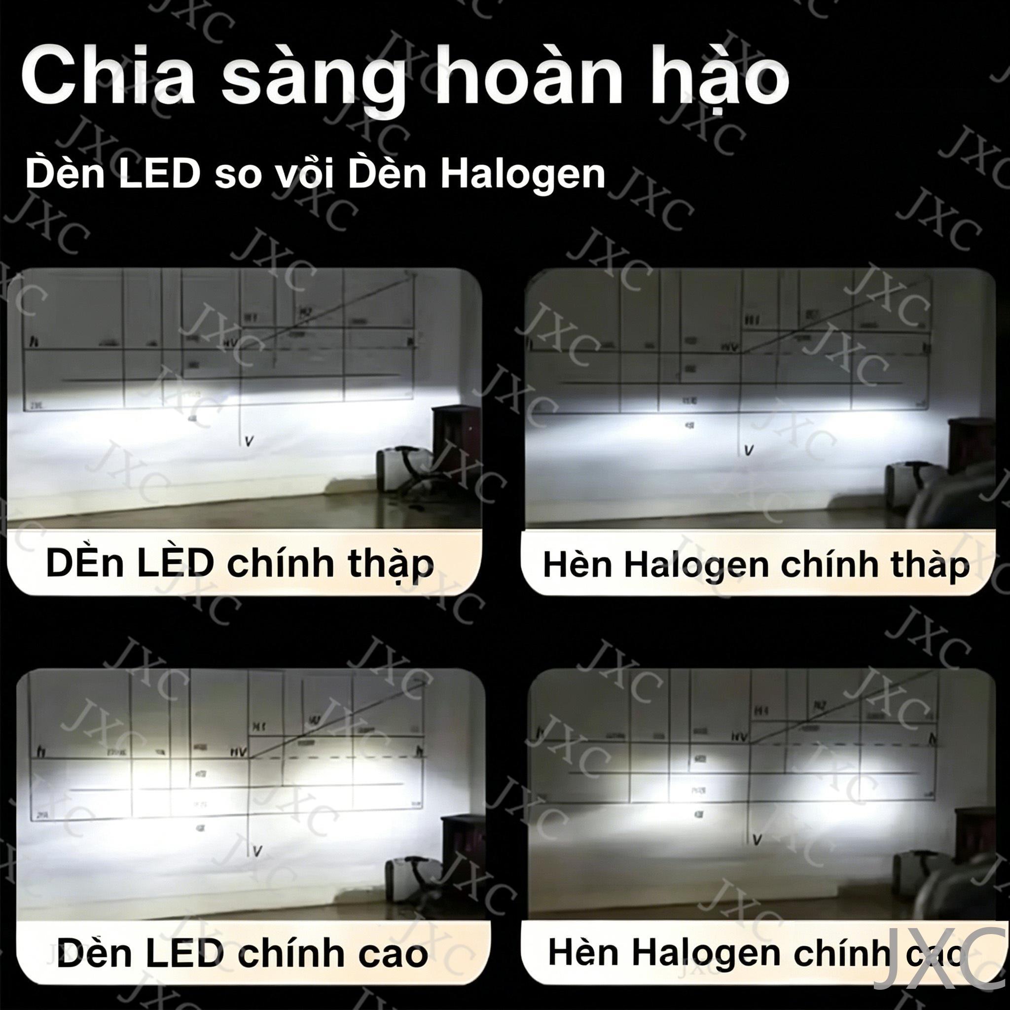 HI H7 H4 Đèn LED công suất cao 6000LM 6000K Rõ ràng na Đèn pha Cài đặt dễ dàng mà không cần công cụ, ánh sáng mạnh tập trung chiếu xạ siêu rõ ràng, phạm vi siêu xa hơn 200 mét, công nghệ dẫn nhiệt