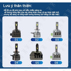 D-2PCS Car HID To LED Headlight Bulb  For Car LED Headlight Bulbs Plug And Play Canbus Error Free 6500K White D1 D2 D2 D3 D4 D4 D5 D8