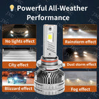 H4 LED Headlight for Car H4 led Bulb180W 18000LM 2Pcs Long Lifespan White Easy Instal