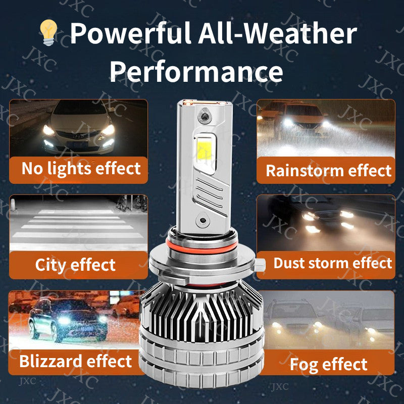 H4 LED Headlight for Car H4 led Bulb180W 18000LM 2Pcs Long Lifespan White Easy Instal