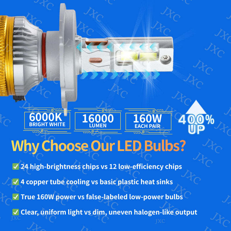 R18-2PCS Đèn pha ô tô LED Bóng Đèn Cos / Đèn Pha LED Xe hơi 60000lm H4/H7/H1 Siêu sáng Chuyên Ô Tô Xe Máy
