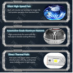H4 LED Headlight for Car H4 led Bulb180W 18000LM 2Pcs Long Lifespan White Easy Instal