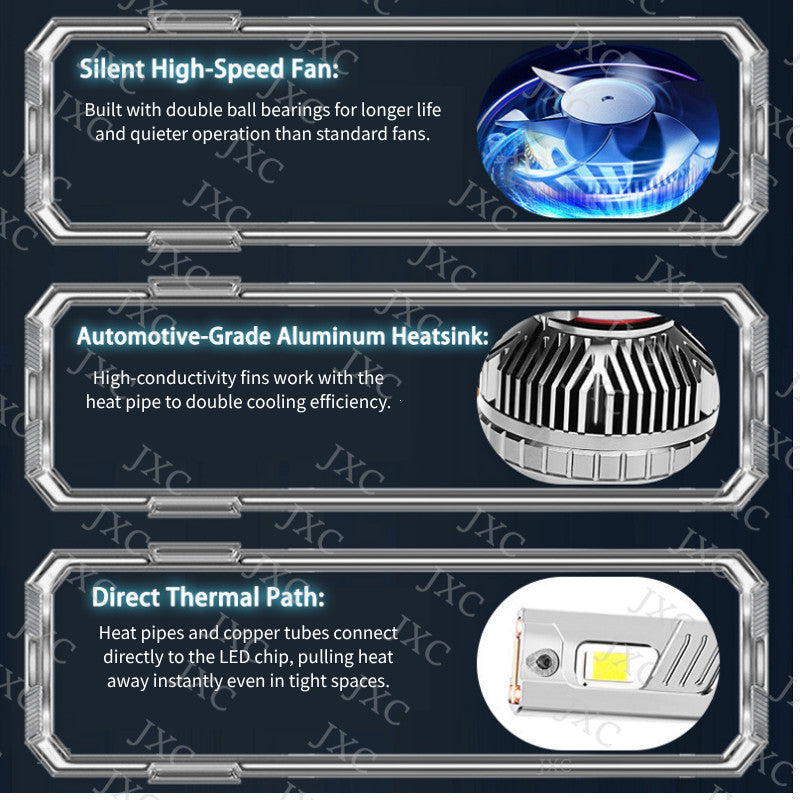 H4 LED Headlight for Car H4 led Bulb180W 18000LM 2Pcs Long Lifespan White Easy Instal