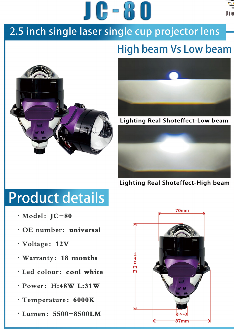JC-80 Series + Đèn LED Ô Tô + Lens 2.5 Inch Single Projector Dual Beam, 31W/48W, 6000K, 5500-8500LM, 12V, Bảo Hành 18 Tháng
