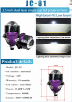 JC-81 Series + Đèn LED Ô Tô + Lens 2.5 Inch Dual Projector Dual Beam, 31W/48W, 6000K, 6500-10000LM, 12V, Bảo Hành 18 Tháng